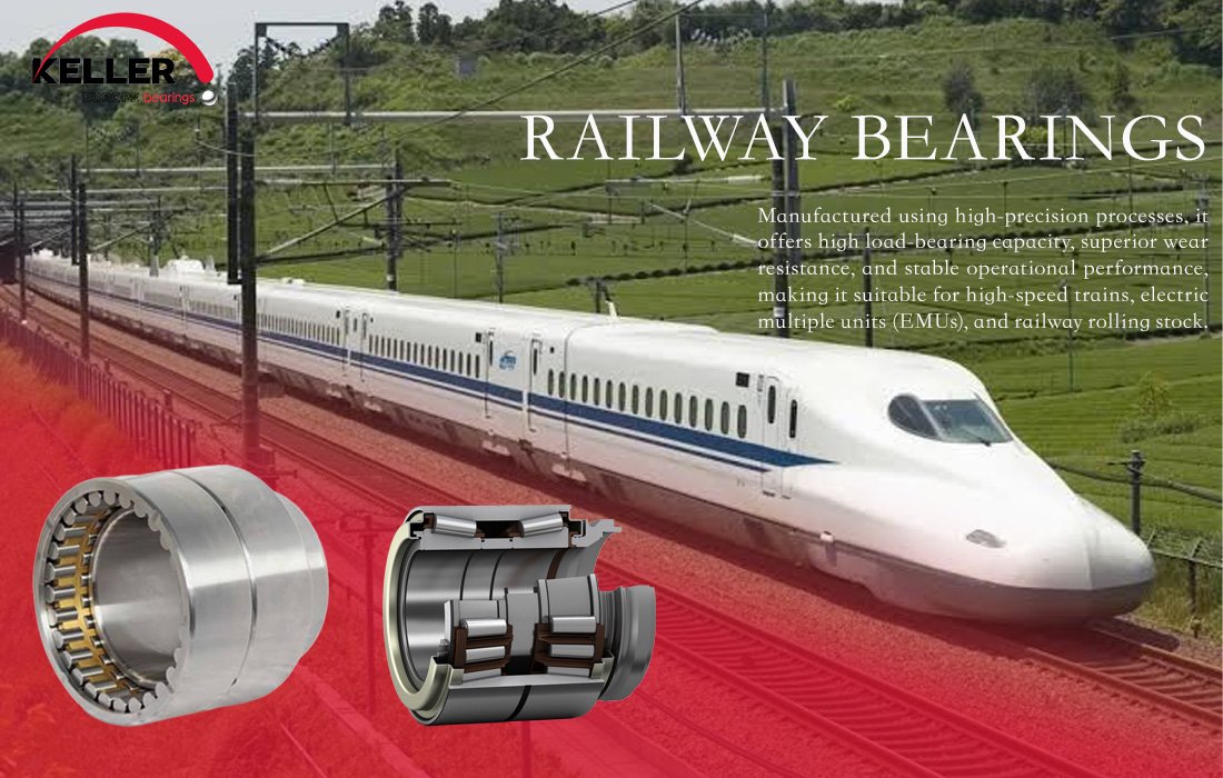 KELLER Deep groove ball bearings Avada Car Dealer News